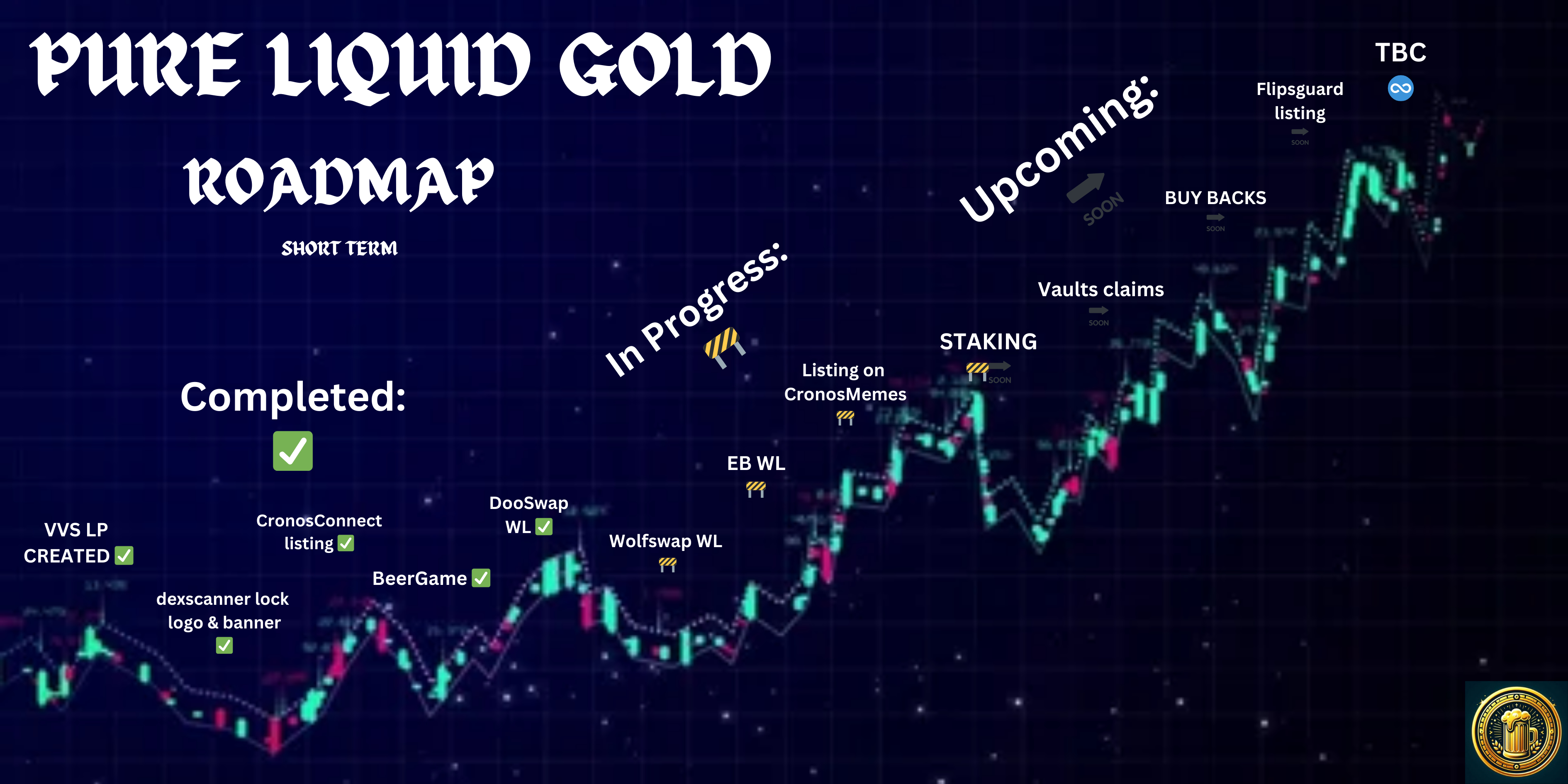 Roadmap Image 1